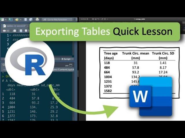 Quick lesson: How to make tables in MS Word from your data in R