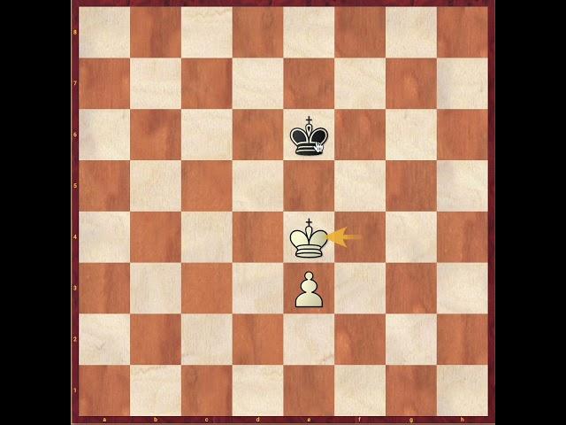 Pawn Endgames - Simple Opposition Rule 2