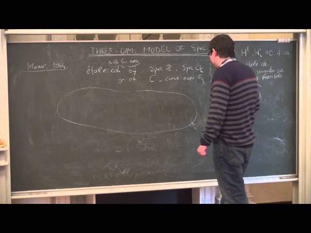 Topological models of algebraic varieties | Nikolai Durov | Лекториум