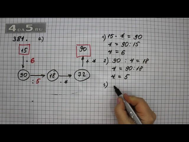 Упражнение 381. Вариант А. Математика 5 класс Виленкин Н.Я.