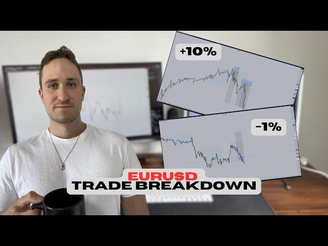 EURUSD Trade Breakdown: Using SMC & Liquidity