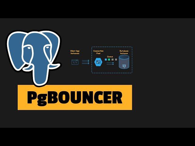 PgBouncer Tutorial