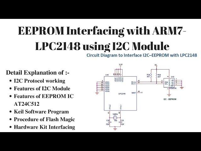 EEPROM interfacing with ARM7 LPC2148 using I2C Module