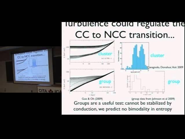 CITA 433: Turbulence and Cosmic-Rays in Galaxy Clusters