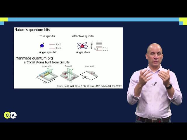 The transmon qubit | QuTech Academy