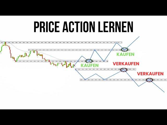 Price Action Masterclass - So nutzt Du es für Dein Trading!