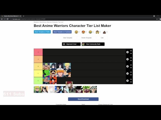 The Best Units in Anime Warriors Tierlist