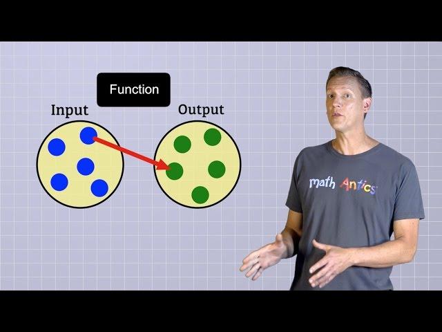 Algebra Basics: What Are Functions? - Math Antics