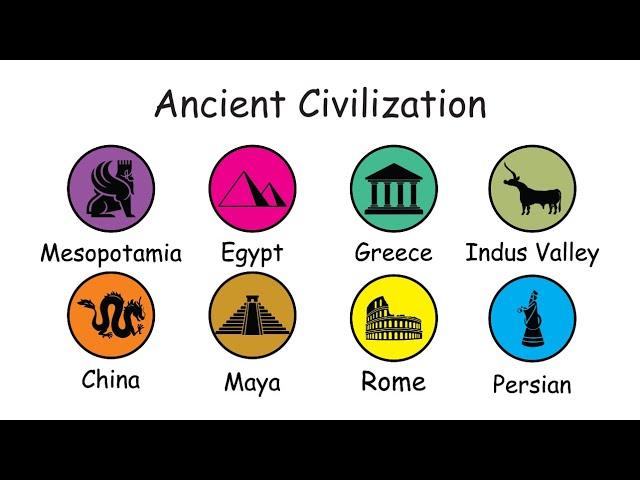 Every Ancient Civilizations Explained in 9 MINUTES