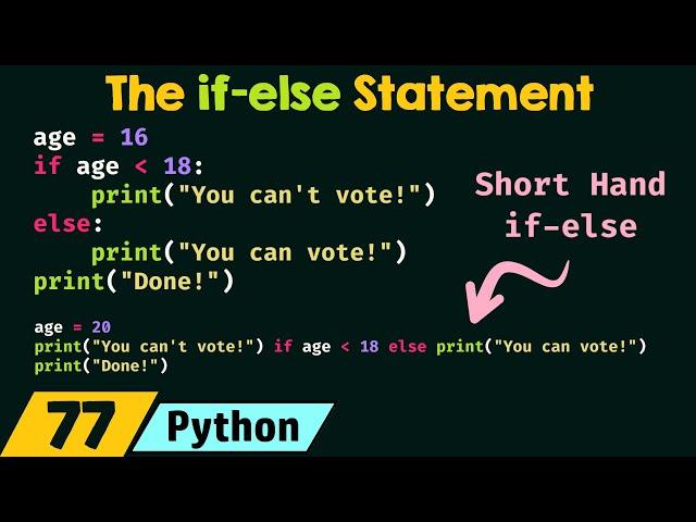 The if-else Statement in Python