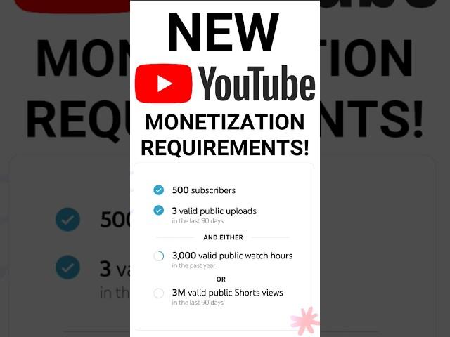 YouTube Has REDUCED Monetization Requirements!