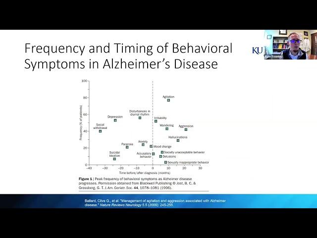 POCKET TALK | Navigating the Storm: Tools for Managing Behavioral Symptoms in Dementia | 6/28/2024