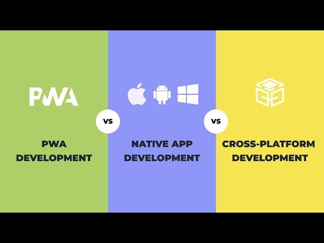 PWA vs Native vs Cross Platform | Best Mobile App Development Approach?