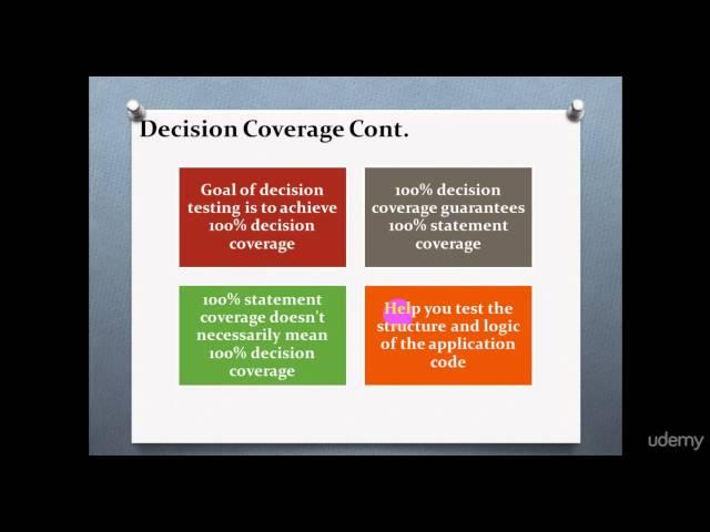 Manual Testing | White box testing| decision coverage