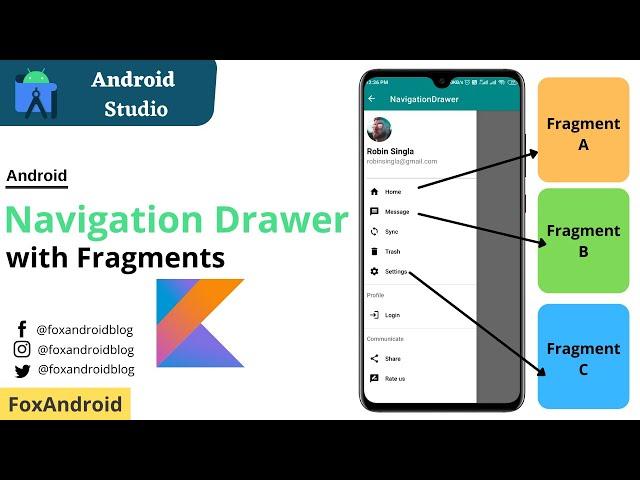 Navigation Drawer with Fragments using Kotlin || Android Studio Tutorial - 2021