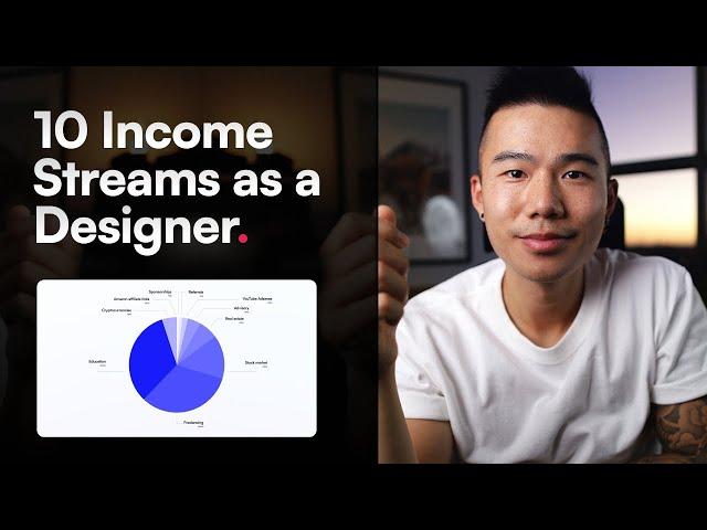 I Built 10 Income Streams in 2021 as a Designer - Here’s What I’ve Learnt