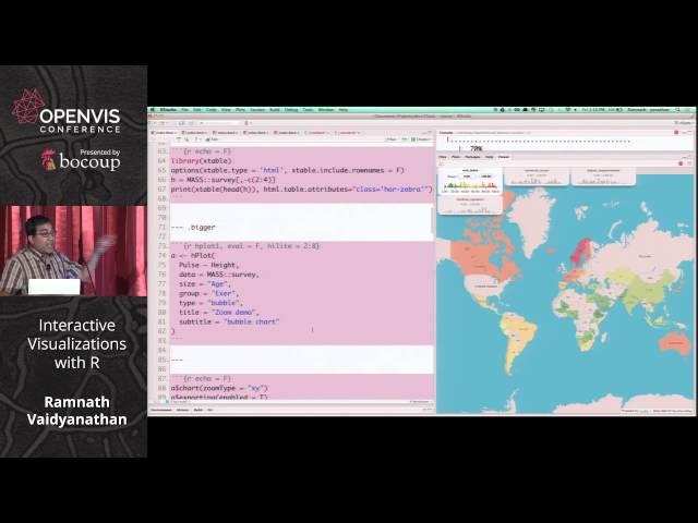 Ramnath Vaidyanathan - Interactive Visualizations with R