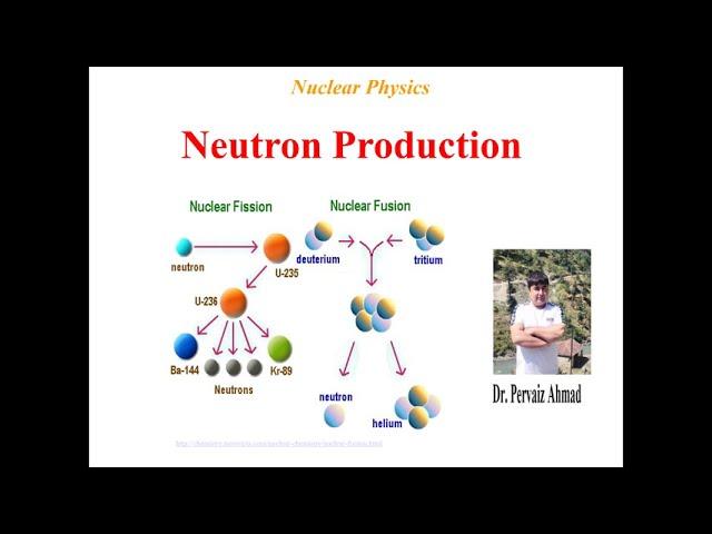 Neutron Production