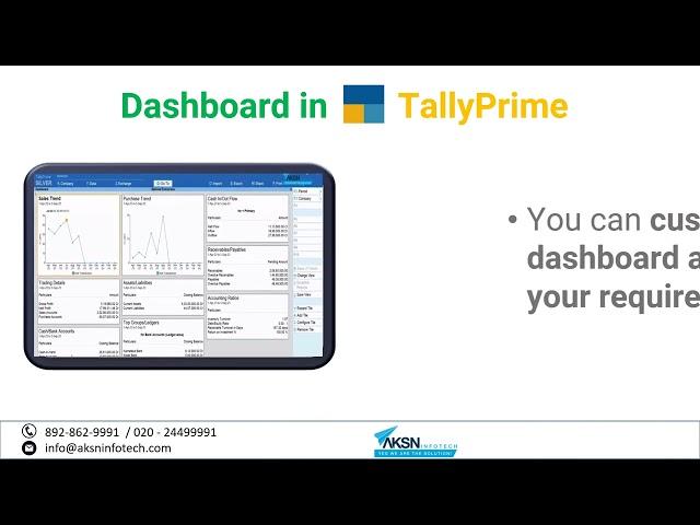 Dashboard in TallyPrime 4.0 | New feature in TallyPrime 4 | #tallyprime #dashboard