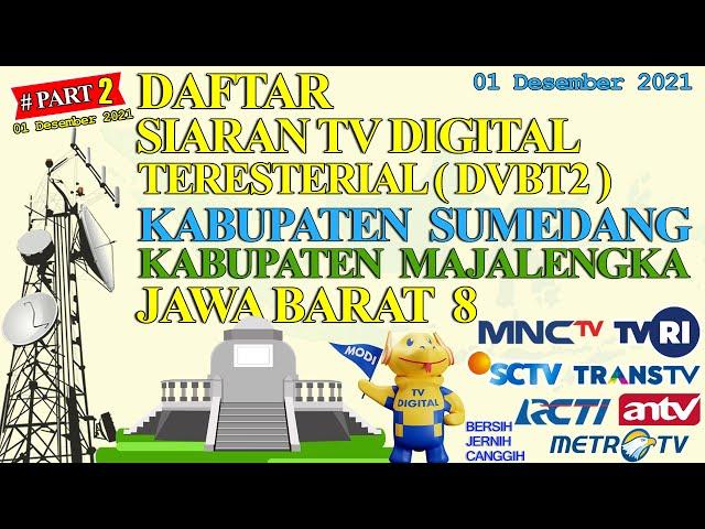 DAFTAR SIARAN TV DIGITAL TERESTERIAL (DVBT2) KABUPATEN SUMEDANG JAWA BARAT