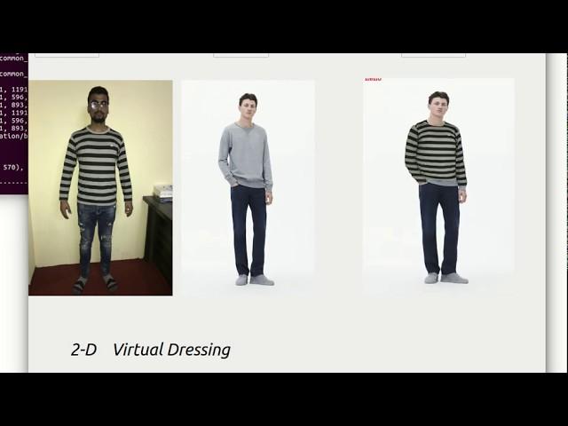 VTON-IT: Virtual Try-On using Image Translation. 2D cloth overlay using GAN and Deep learning.