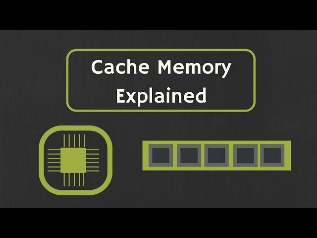 Cache Memory Explained