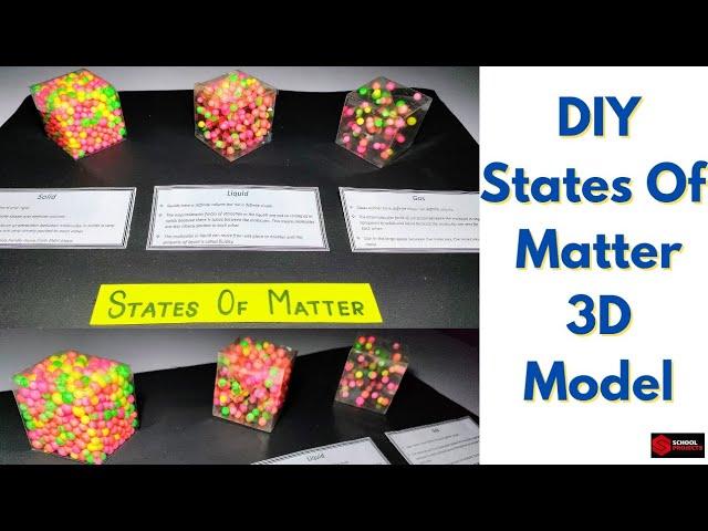 States Of Matter 3D Model For School Project / Molecular Arrangement Of Solid Liquid And Gas