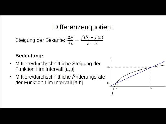 Differenzen- und Differentialquotient