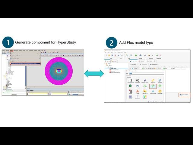 How to Setup HyperStudy-Flux Connection