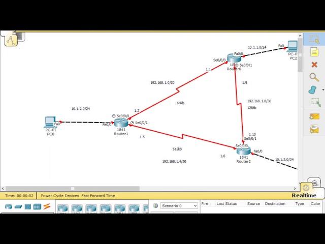 CCNA Bangla video tutorial Ospf Configuration