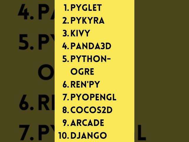 #codewithmehnaz ||TOP  10 PYTHON PROGRAMMING LANGUAGES FOR  GAME  DEVELOPERS||#shorts