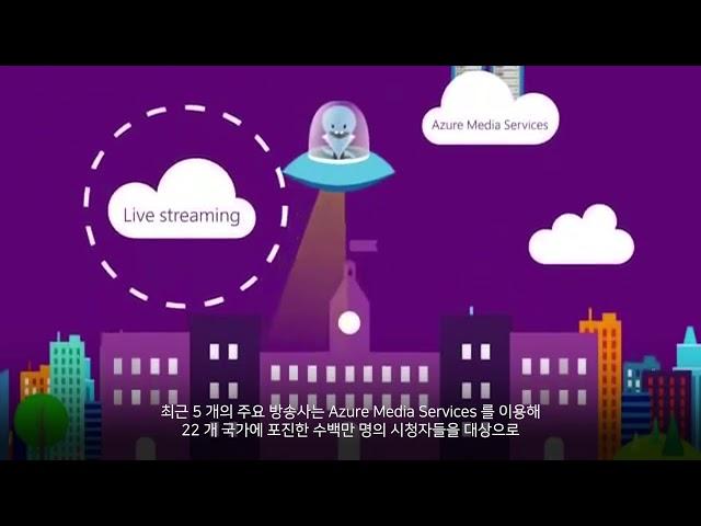 Azure Media Services – 대규모 비디오 및 오디오의 인코딩, 저장 및 스트리밍