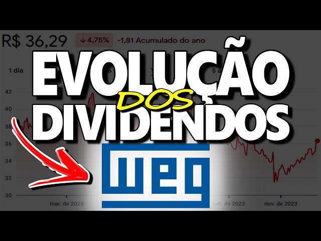 WEGE3: WEG ANUNCIA DIVIDENDOS DE NATAL. WEGE3 ESTÁ BARATA PARA INVESTIR HOJE?