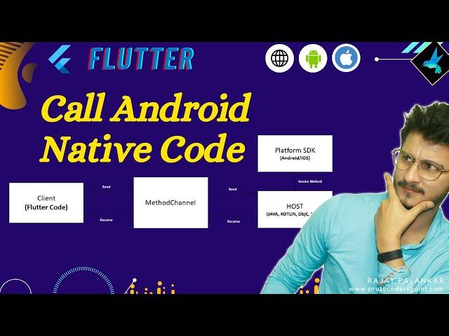 How to Call  Android Native Code from Flutter Code