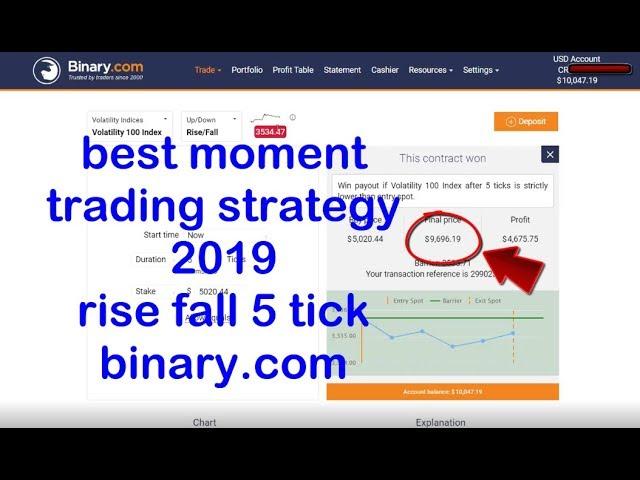 Best Moment, Rise Fall 5 tick Strategy 2019 binary.com Profit $10000 very easy