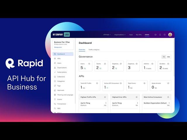 Introducing API Hub for Business: Launch Your Own Custom API Hub In Minutes!