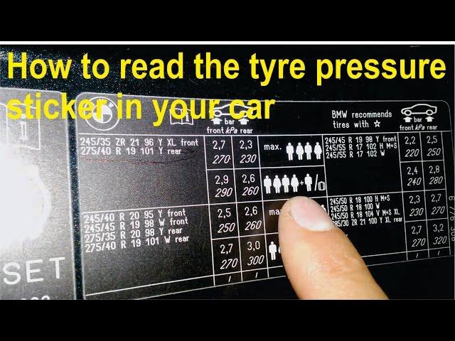 How to read the tyre pressure sticker in your car