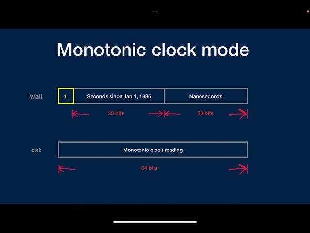 Learn handling time in Go from an incident in 2017