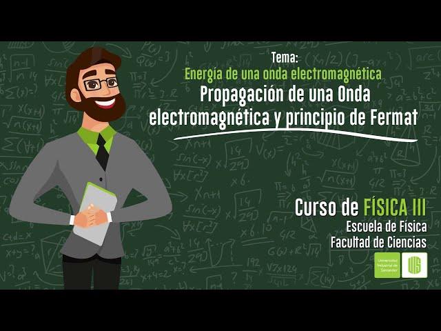 Principio de Fermat