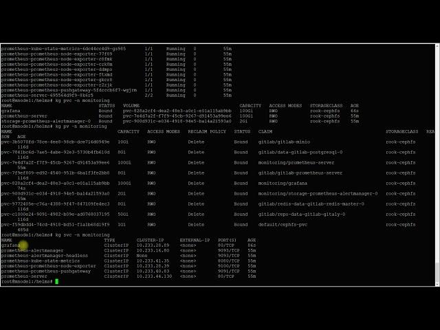 Мониторинг кластера Kubernetes с помощью Prometheus и Grafana