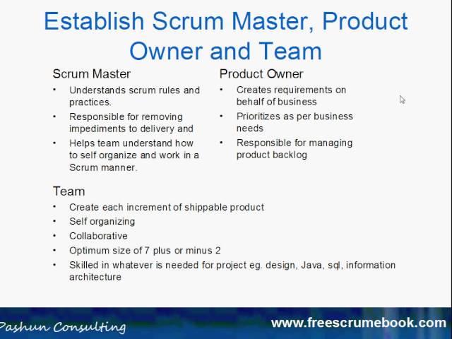 Scrum Team (agile scrum team,scrum team size,what is scrum,sprint scrum,scrum certification)