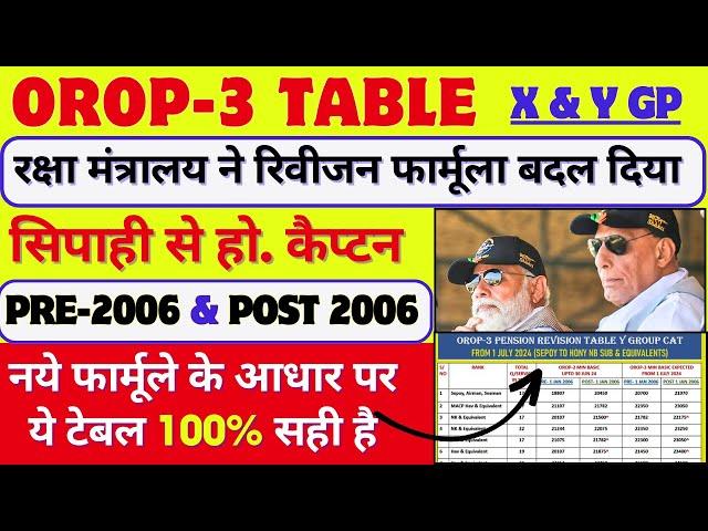 ये OROP-3 टेबल 100% नये फार्मूले के आधार पर सही है, Pre-2006 & Post 2006 अलग-अलग पेंसन, 3 बदलाव होगे