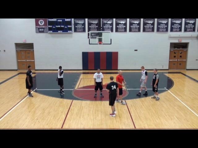 Defending Ball Screens - Hedge and Recover - Jim Huber Defense