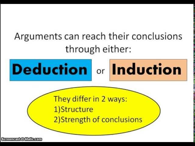 Deductive and Inductive Arguments