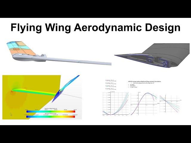 Basic Design Theory and Aerodynamics behind Flying Wings and Tailless Aircraft (Part 1)