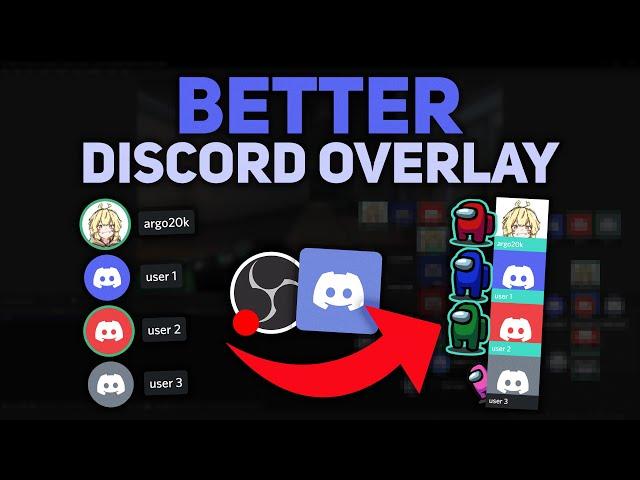 2024 | The ONLY Discord Overlay Guide You'll EVER NEED! (for OBS)