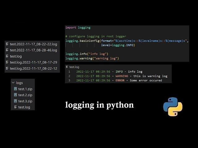 logging in python with log rotation and compression of rotated logs