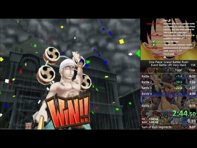 One Piece: Grand Battle! Rush - Any% (Very Hard) Speedrun in 5:39 [World Record]