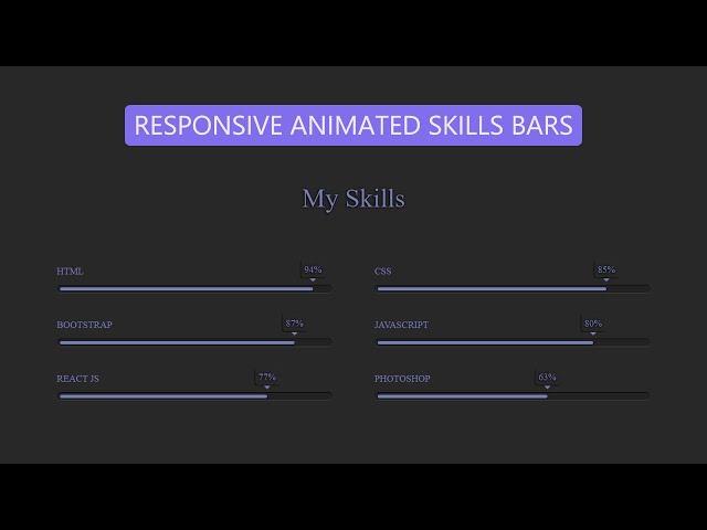 How To Create Animated Responsive Skills bars Using HTML & CSS |Animated Progress bars Tutorial