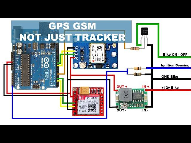 Arduino Sim800L GPS Tracker | Arduino GSM GPS tracker